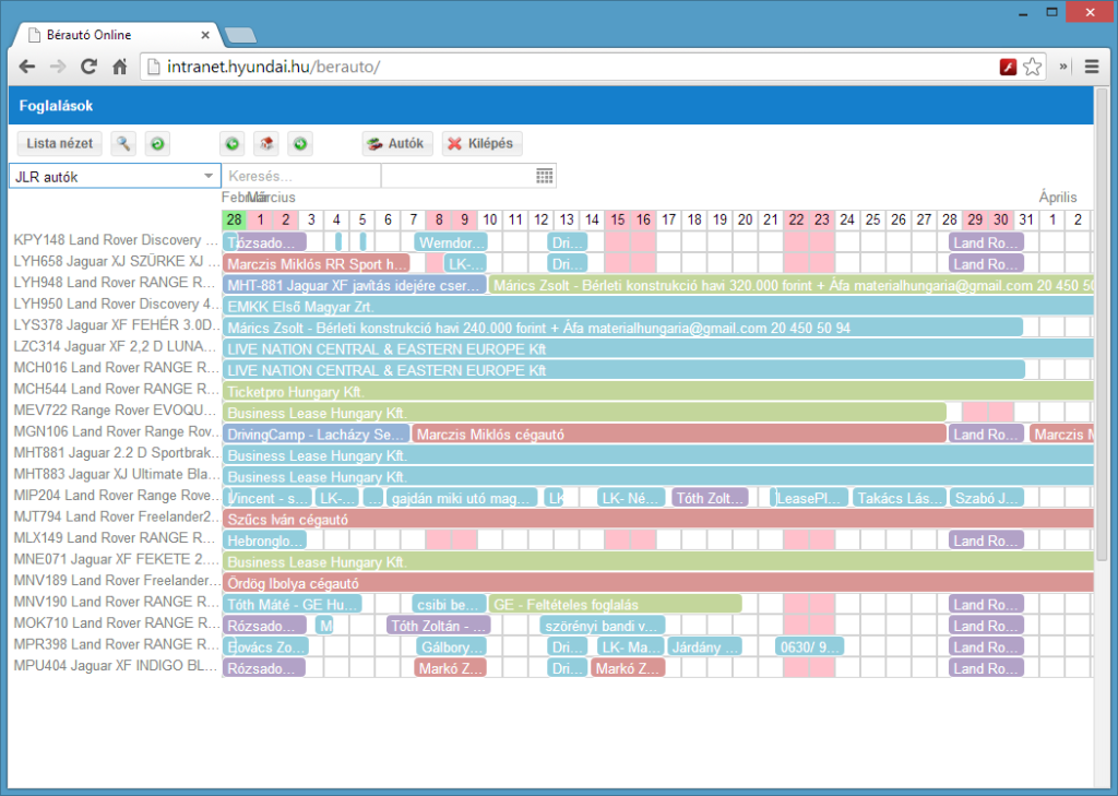 Car rental management software